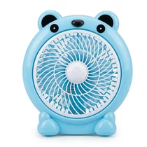 Maci Formájú Asztali Ventilátor – 180 mm MFA-180
